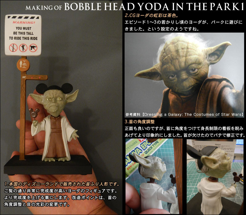 BOBBLE HEAD<br>YODA IN THE PARK メイキング写真